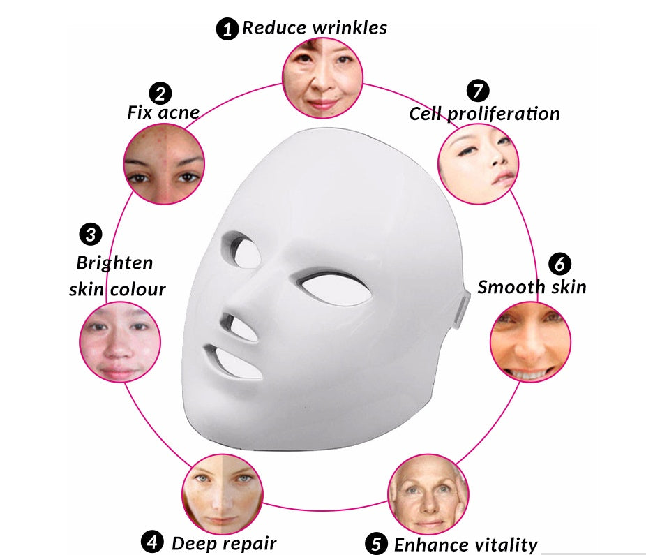 Masque Visage et Cou de Luminothérapie LED 7 Couleurs Aurelya™